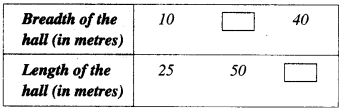 NCERT Solutions for Class 6 Maths Chapter 12 Ratio and Proportion 25